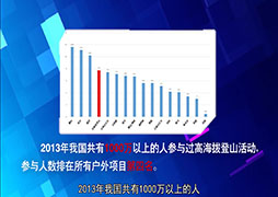 高原地区野外活动注意事项