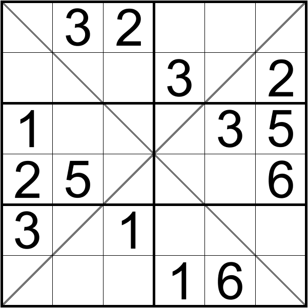 (二)五宫不规则数独:将数字1-5填入空格内,使每行,每列及每个不规则粗