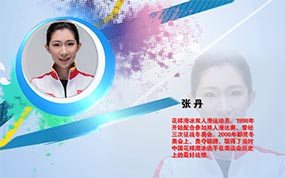 中国奥运人语录-张丹
